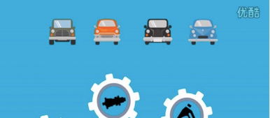 合肥產(chǎn)品宣傳動畫制作與企業(yè)卡通形象設(shè)計服務(wù)